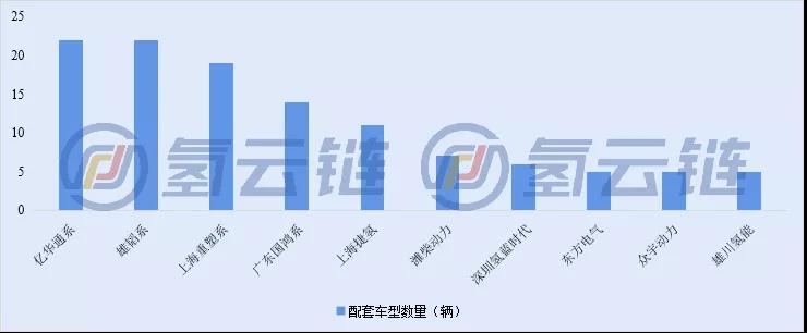 一文详解2021年12期工信部推荐目录五大变化