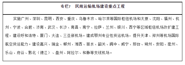 国务院关于印发“十四五”现代综合交通运输体系发展规划的通知