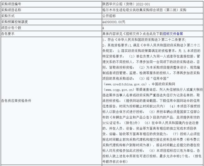 青海格尔木市采购各类环卫车43辆