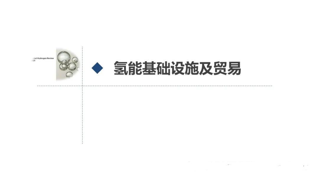 IEA《全球氢能回顾2021》报告要点解读
