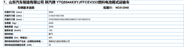 2022第1批新能源专用车推荐目录：换电重卡肿么啦