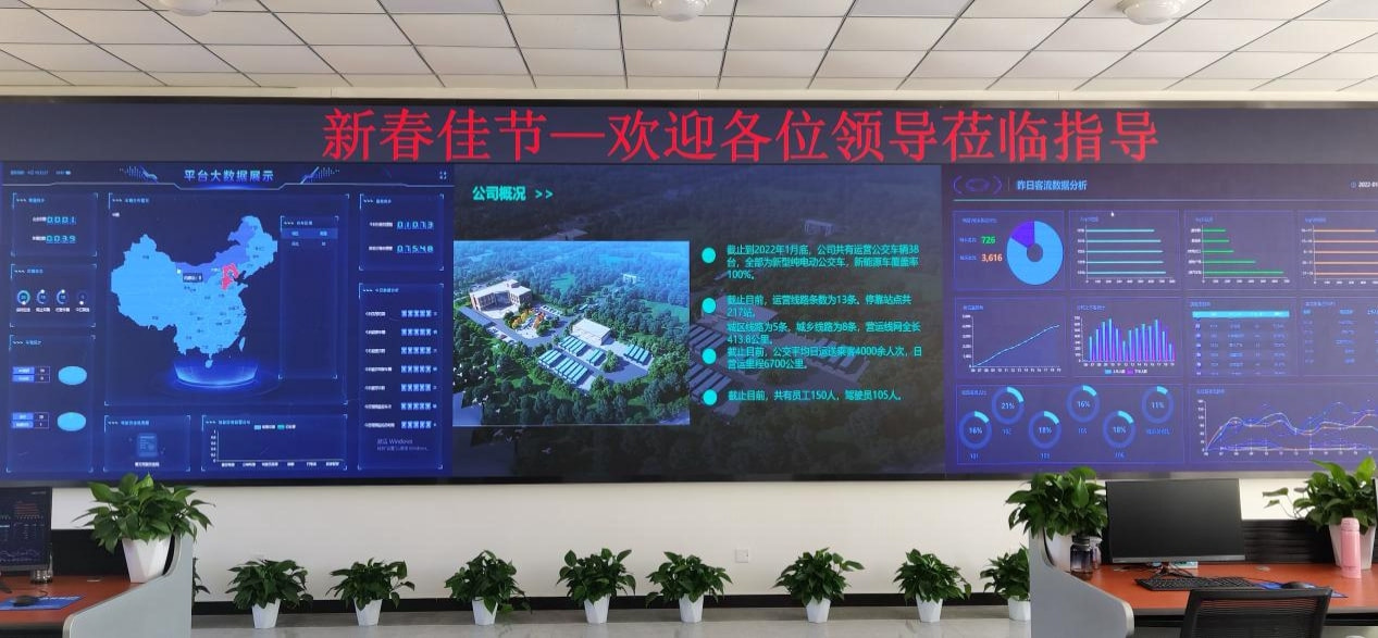 百万订单花落迪耀，诸多 ‘黑科技’全面助力廊坊智慧交通升级