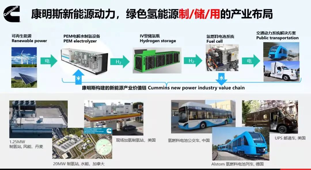 康明斯以氢能全产业链布局推动零碳步伐