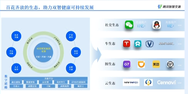 腾讯谢建家：道路是城市基础设施的骨架，数字道路是双智建设中重要环节