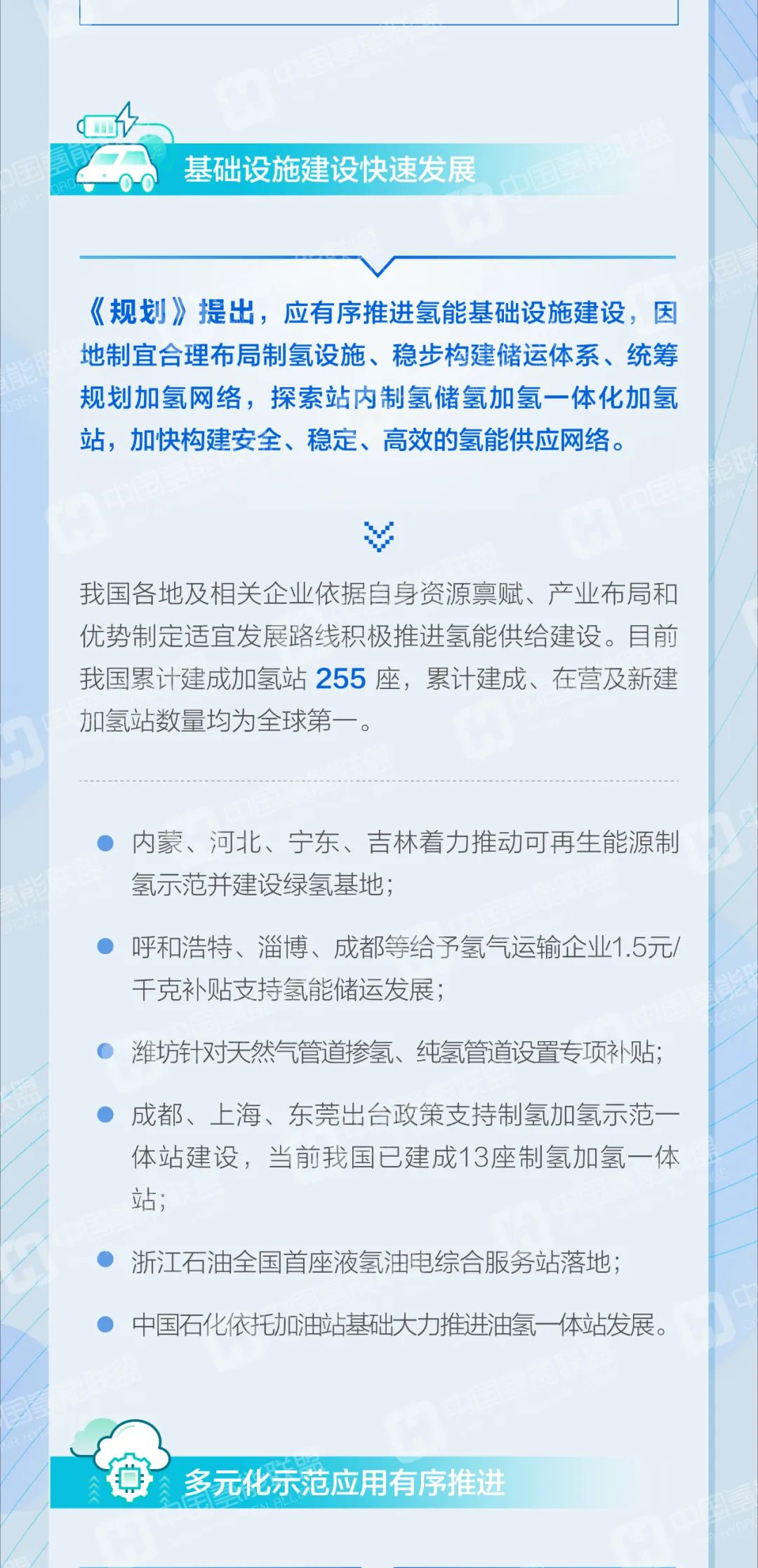 一图读懂 | 全国氢能及燃料电池产业发展政策及应用