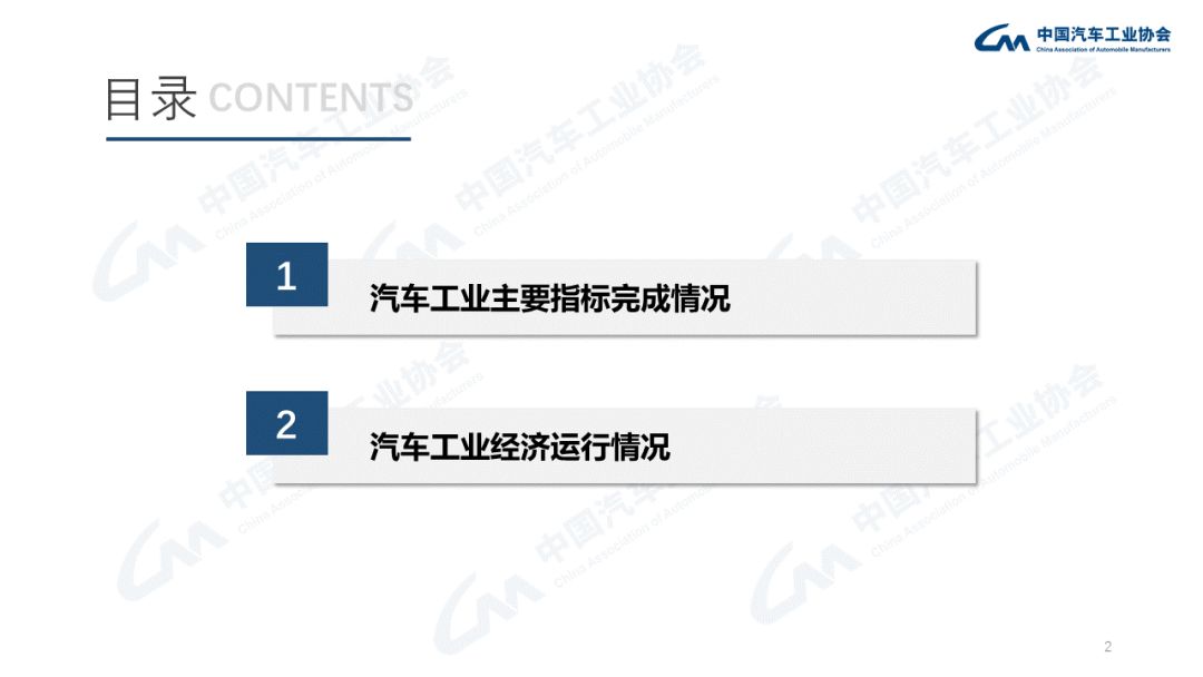 中汽协：3月商用车销量下降43.5%；新能源汽车增长114.1%