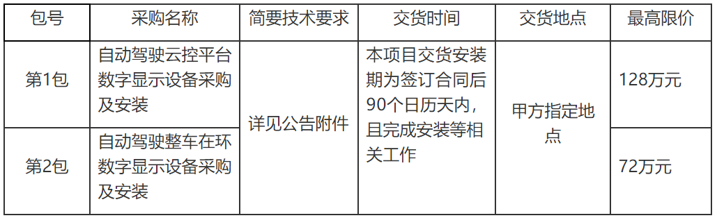 西安市交通运输及智能装备创新建设平台-智能交通终端集成设备采购及安装招标公告