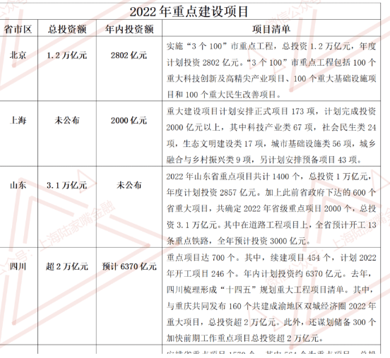 第355批新能源专用车公告：换电增7成