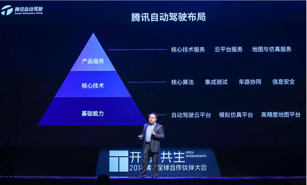 ICV大事速递（2022年4月第12期）：数字孪生加速交通落地