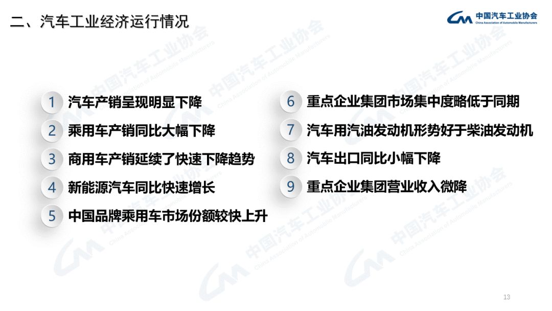 中汽协：2022年4月商用车销量下降60.7%（附PPT）