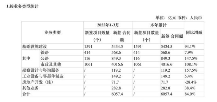 “利好出尽”？重卡销量还能止跌回升吗？