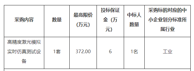 ICV大事速递（2022年6月第2期）：辅助驾驶系统ADAS