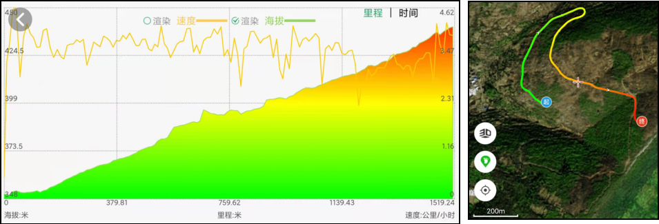 低碳发展共建绿色矿山，微宏快充电池再显身手