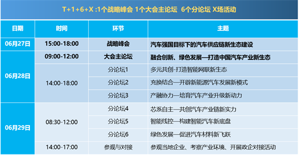 “零和”or互补？充电模式和换电模式的开放式讨论