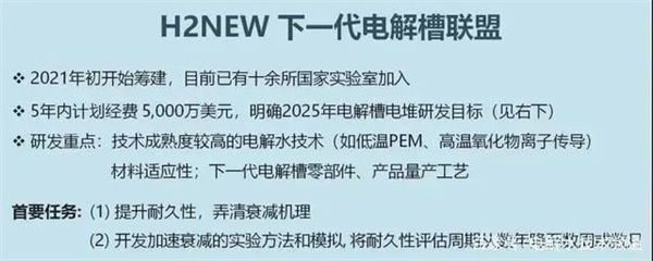 全面分析欧美四大电解水技术及发展趋势