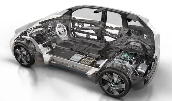 聚力“双碳”战略，推动汽车材料绿色发展新飞跃