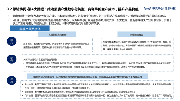 中汽中心：多角度解析氢燃料电池汽车产业发展现状