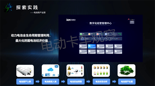 羿动新能源夏洋：车电分离模式的探索和实践