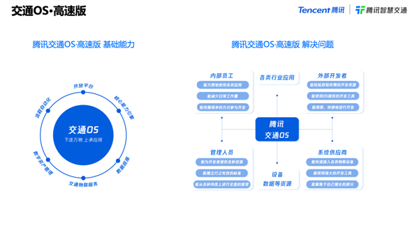 构建高速全场景数字底座，“腾讯交通OS高速版”发布