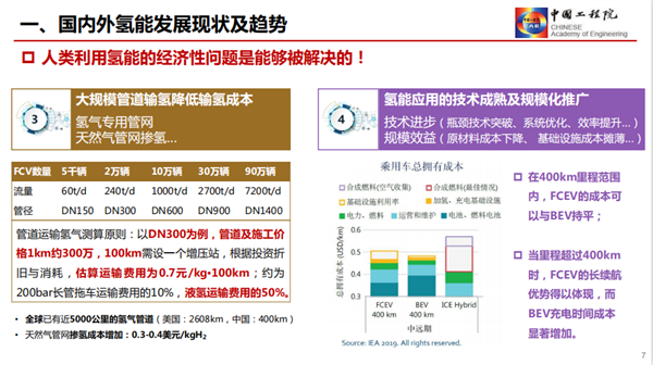 干勇：发展氢能产业，助力“双碳”战略（附PPT）