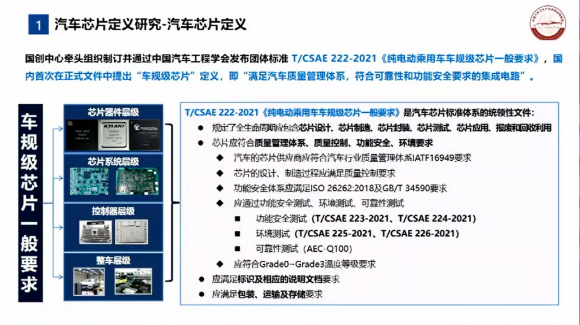 汽车芯片联盟邹广才：产业发展现状和主动应对策略（附PPT）