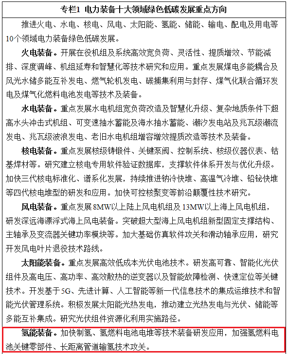 五部门：推进不同场景下的可再生能源-氢能综合能源系统应用