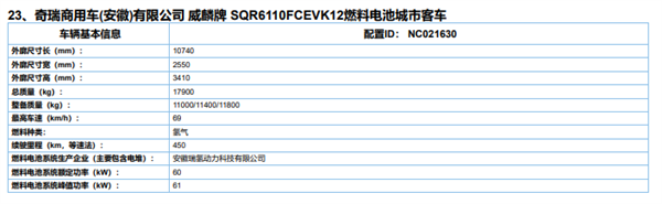 第8批氢能商用车目录：客车创新高，7个“新玩家”上榜