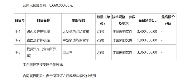 鄂尔多斯市道路养护服务中心多功能除雪车、自卸车项目招标公告