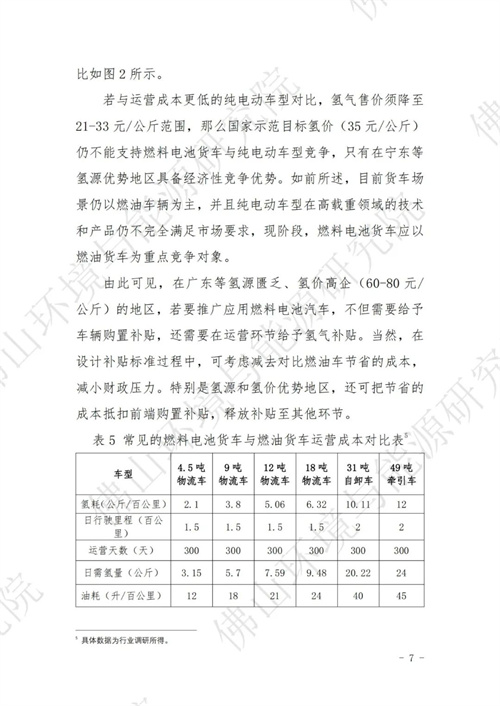 燃料电池汽车推广应用奖补必要性分析