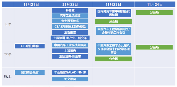 SAECCE 2022日程框架及各分会场信息发布，早鸟注册倒计时一周！
