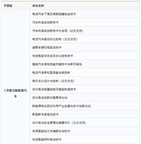 SAECCE 2022日程框架及各分会场信息发布，早鸟注册倒计时一周！
