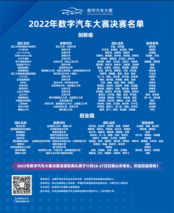 2022年数字汽车大赛决赛名单正式发布