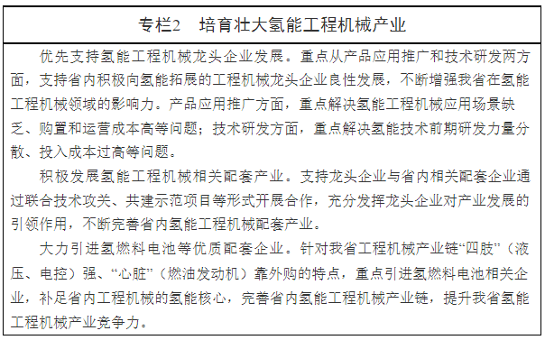 10座加氢站！500辆氢车！100家相关企业！湖南省氢能产业发展规划公布！