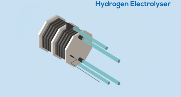 如何实现PEM电解槽产氢压力70 MPa？本田高压差电解槽技术解析