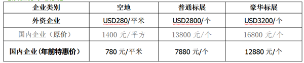 2023世界氢能与燃料电池产业博览会将于8月举办