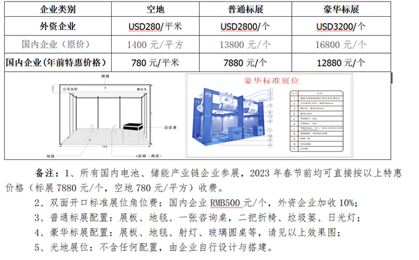 WBE2023亚太储能技术及应用展将于8月举办