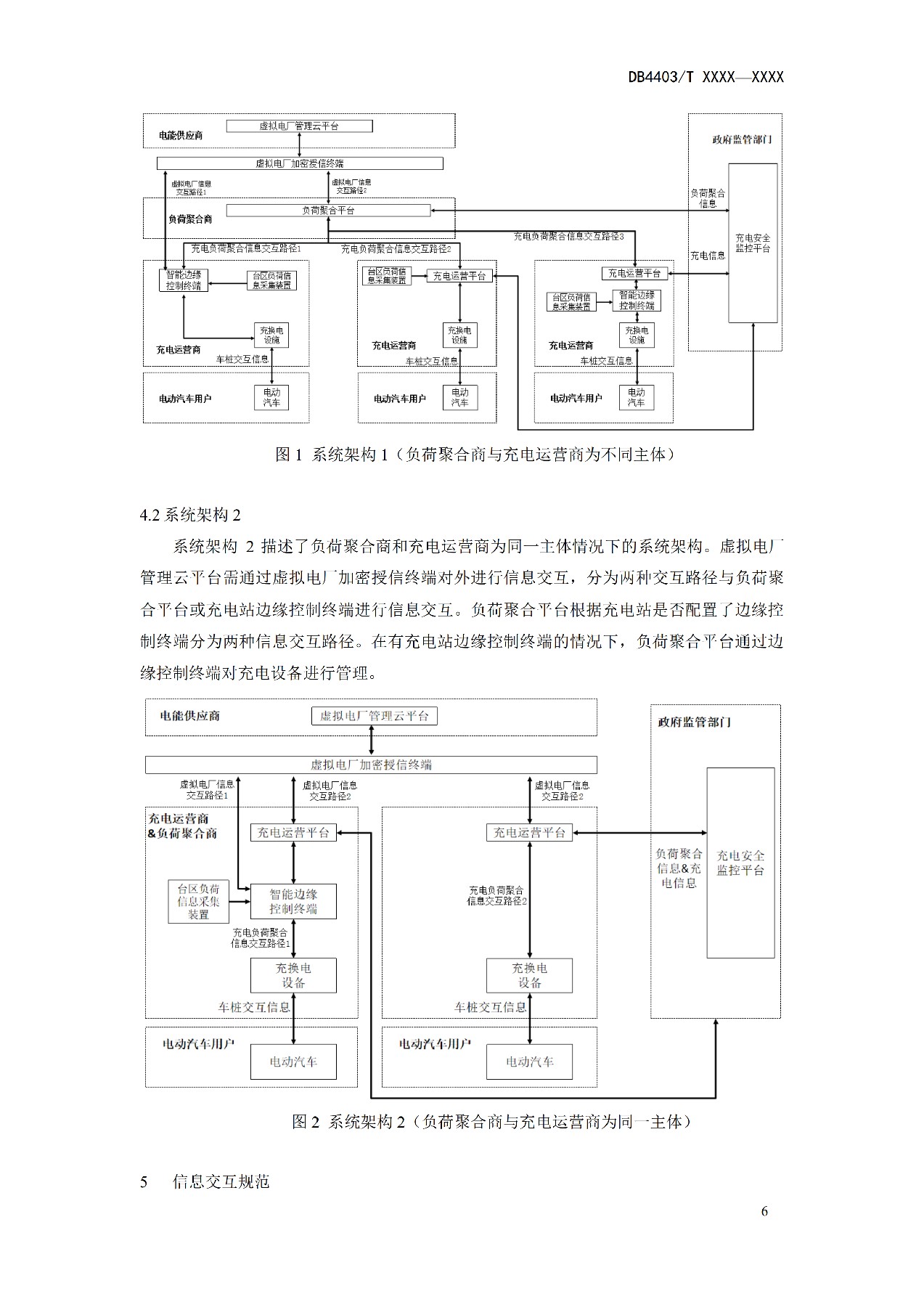 《电动汽车充换电设施有序充电和V2G双向能量互动技术规范》征意见