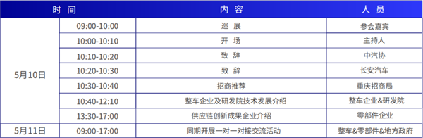 5月盛放山城 | 百名大咖热议汽车技术，全速驶入新赛道