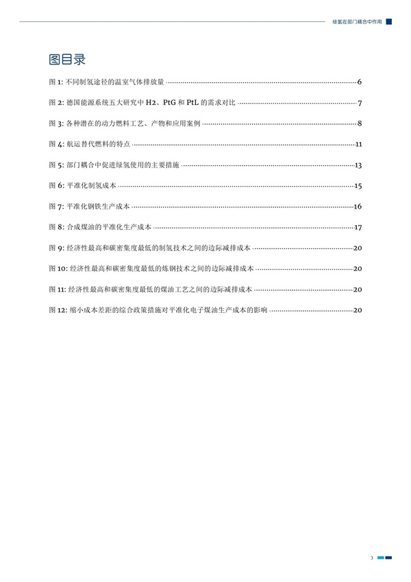 分析 | 绿氢在部门耦合中作用是什么呢？