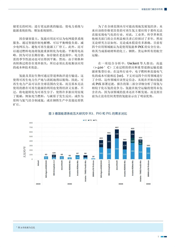 分析 | 绿氢在部门耦合中作用是什么呢？