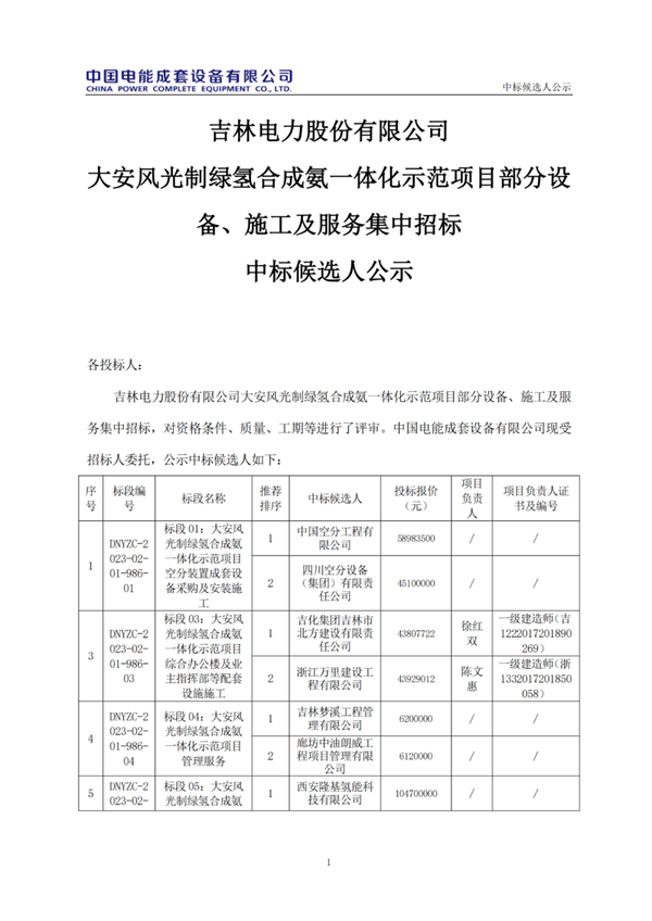 企业资讯：淮海地区首座加氢站建成；隆基中标吉电股份制氢设备采购……