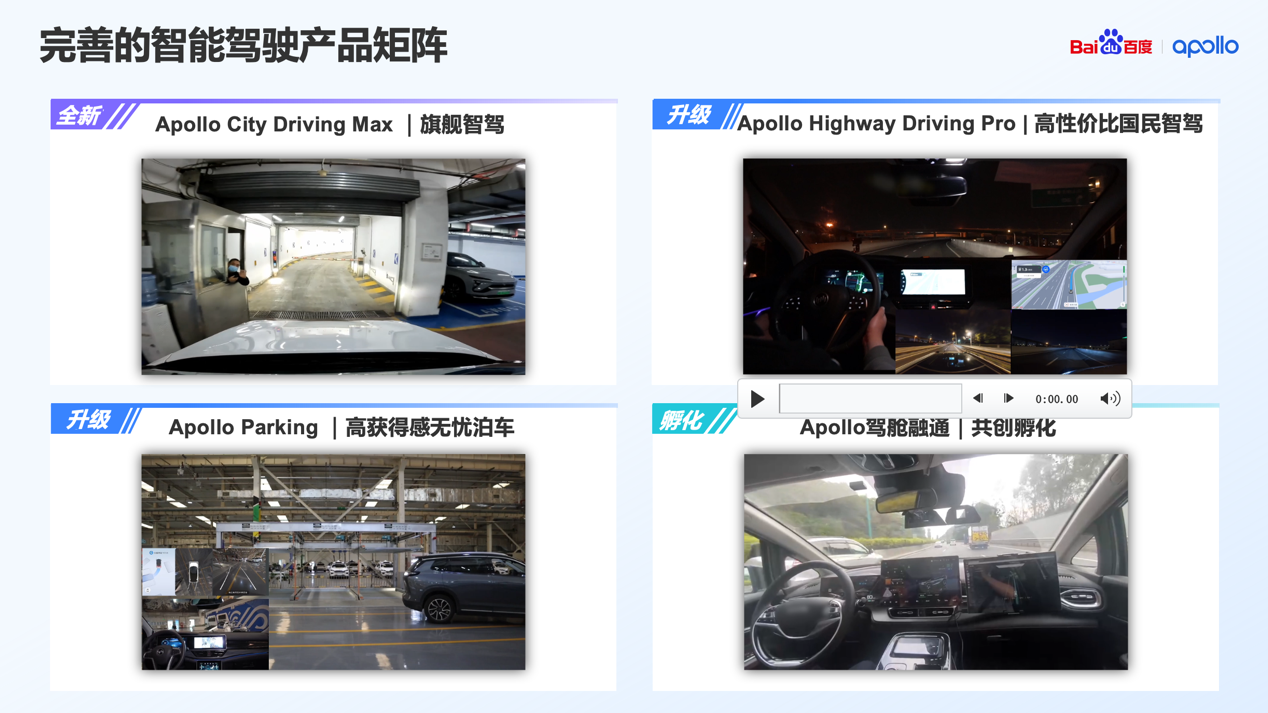 重塑智车整零关系，百度Apollo驾舱图产品矩阵焕新升级