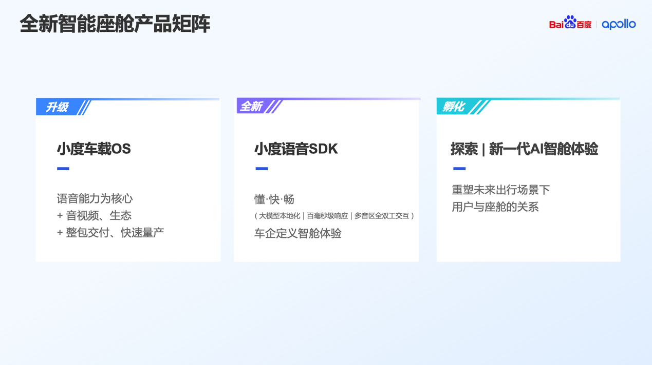 重塑智车整零关系，百度Apollo驾舱图产品矩阵焕新升级