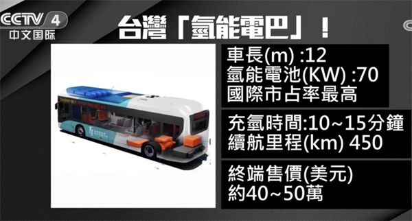 企业资讯：奥地利启动地下储氢试点项目；台湾首辆氢能巴士下线……