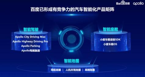 BAT进军智能汽车，互联网企业如何“卷”进汽车领域？