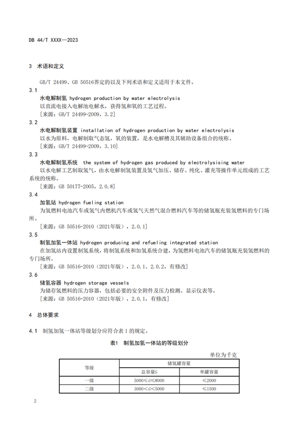 广东发布《制氢加氢一体站安全技术规范（报批稿）》