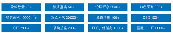 2023福建（厦门）电池产业展览会将于12月启幕