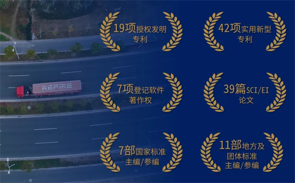 重塑集团荣获2022年度上海市科技进步一等奖