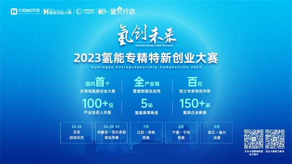 2023氢能专精特新创业大赛首站预赛将在鄂尔多斯开赛