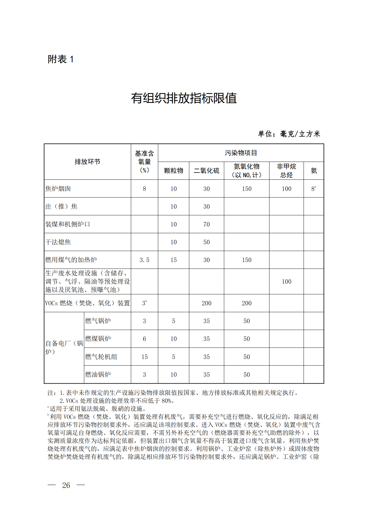  推进水泥焦化行业低碳化，环境部要求运输采用新能源或国六车辆